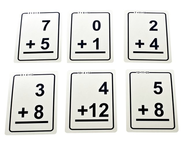 how-to-make-flash-cards-multiplication-printable-cards