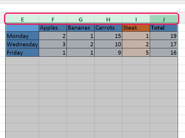 how-to-add-collapsing-plus-signs-in-excel-columns-techwalla