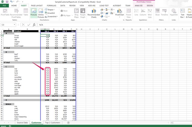 How To Remove Blanks From A Pivot Table In Excel Techwalla