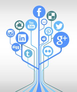Social media networks tree