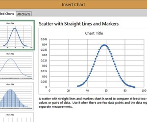 How to Use Excel to Create a Bell Curve | Techwalla.com