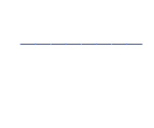 illustrator get even zigzag lines illustrator get even zigzag lines