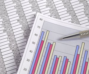 finance budget calculation