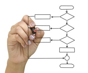 Hand drawing empty diagram