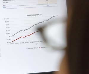 Change of sales to be reflected in the glasses