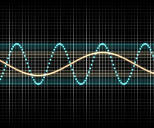 Sound Equalizer Rhythm Music Beats