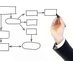 empty diagram