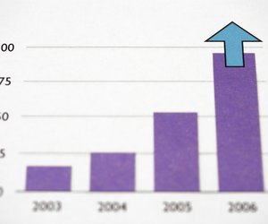 Bar graph