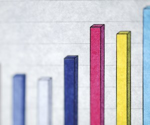 Bar graph