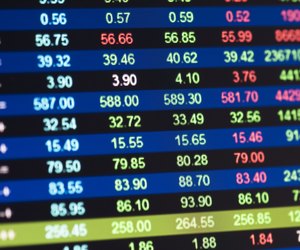 Stock market graph