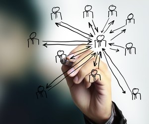 drawing social network structure