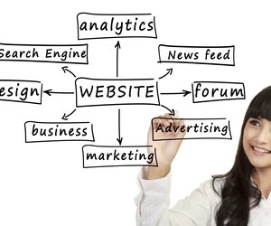 young business woman writing component of website