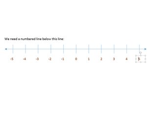 How Do I Create a Number Line in Microsoft Word? | Techwalla.com