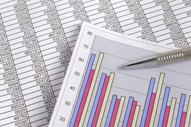 finance budget calculation