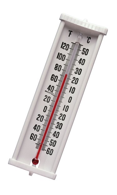 Thermometer