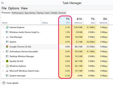 Click the CPU header.