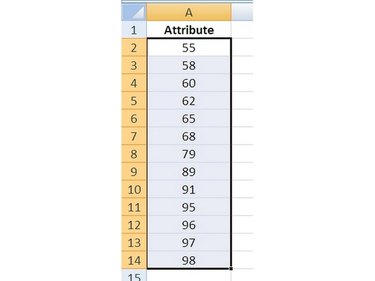 Select the data values for sorting.
