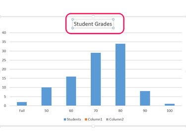 Change the chart title.