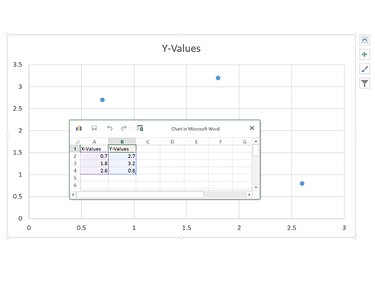 The default XY (Scatter) chart.