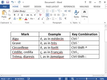 French accent marks