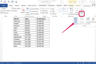 sales document header table