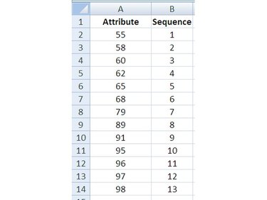Number the data values top to bottom in sequence.