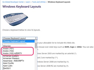 Open an Arabic keyboard map.