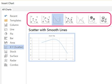 Select any X Y (Scatter) chart.