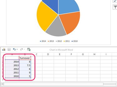 Replace the sample data with your own figures.