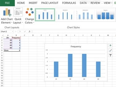 Copy a histogram in Excel.