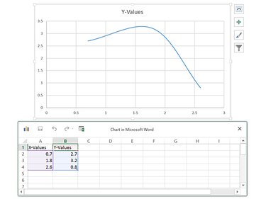 Enter your data for the chart.