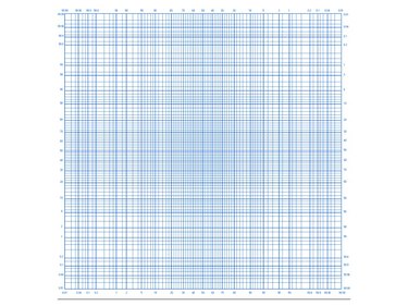 Probability paper is used to plot normal probability distributions.