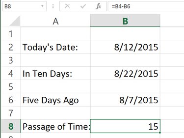 Excel calculates the difference in days.