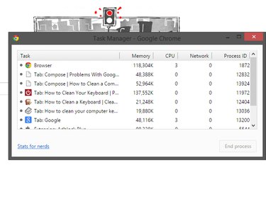 Google Chrome's Task Manager.