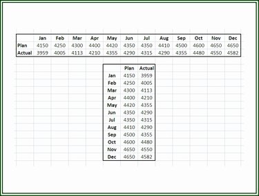 How to Make an S-Curve in Excel | Techwalla