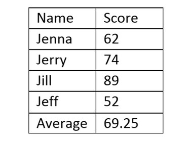 Word now displays the correct number of decimal points.