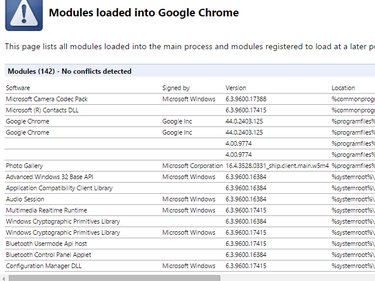 The About:Conflicts screen, displaying all modules loaded into Chrome.