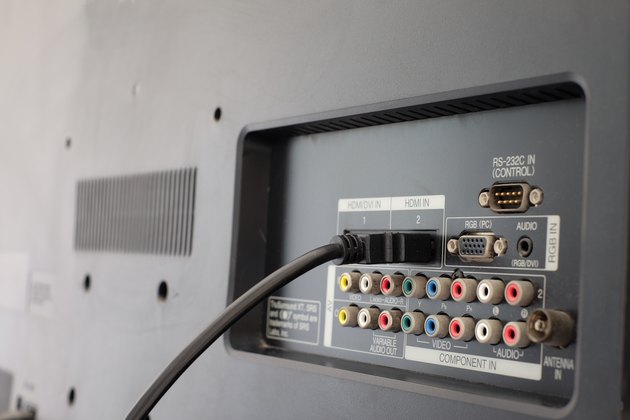 HDMI line many slot back TV