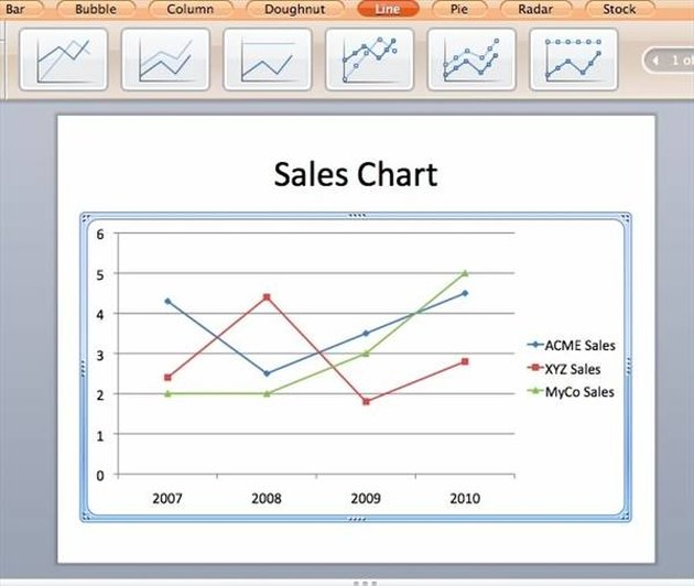 Как создать диаграмму в wps office