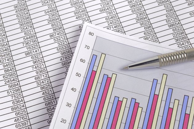 finance budget calculation
