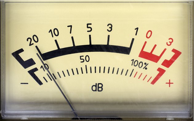 sound decibel meter