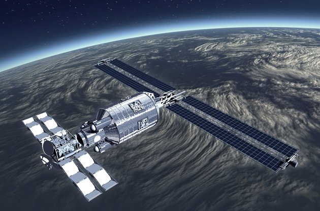 Telecommunication Satellite