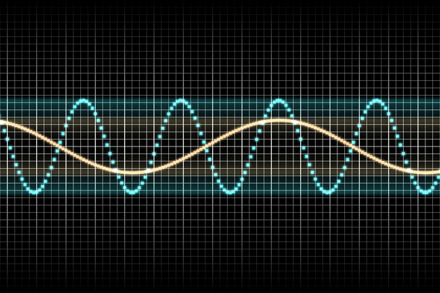 Sound Equalizer Rhythm Music Beats
