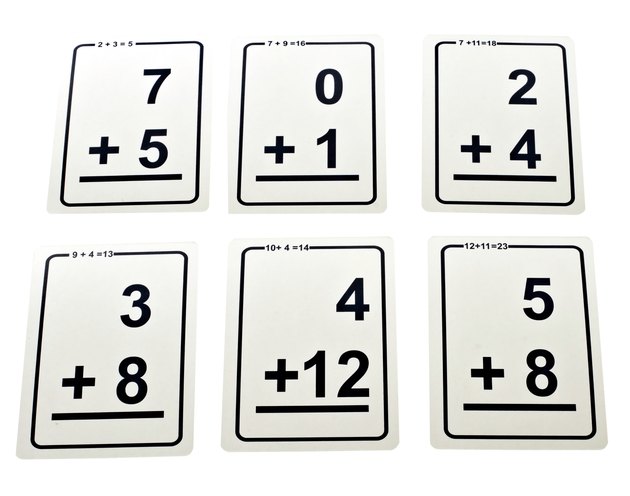 Math addition Flash cards