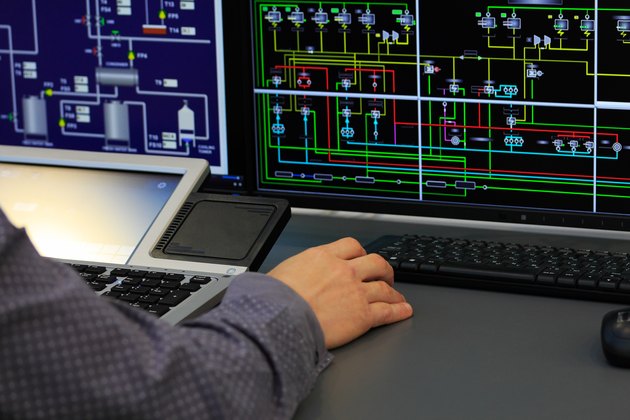 system control room