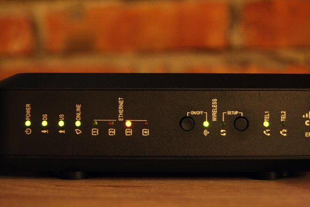 Wireless Router