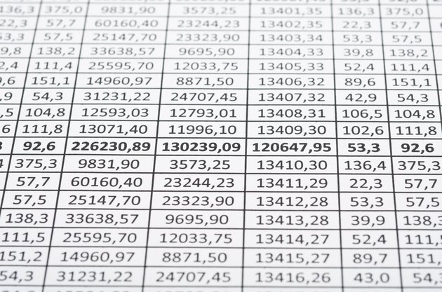 Rows of numbers