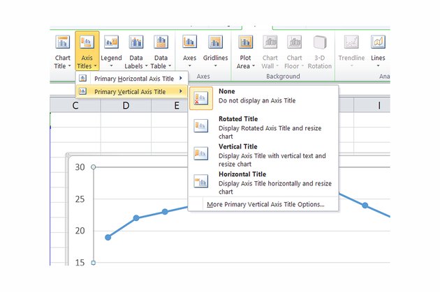 excel graph axis label text