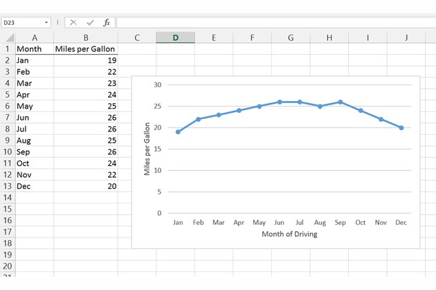 how-to-add-axis-titles-in-excel-chart-earn-excel