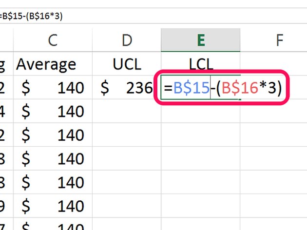 How Do I Create Control Charts in Excel? | Techwalla